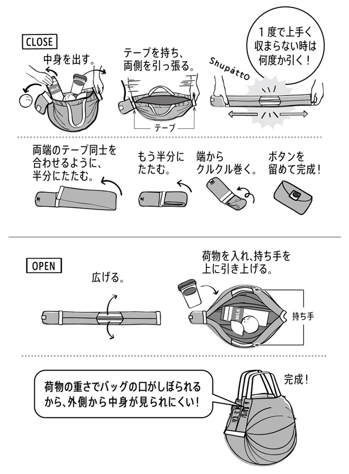 シュパットのたたみ方